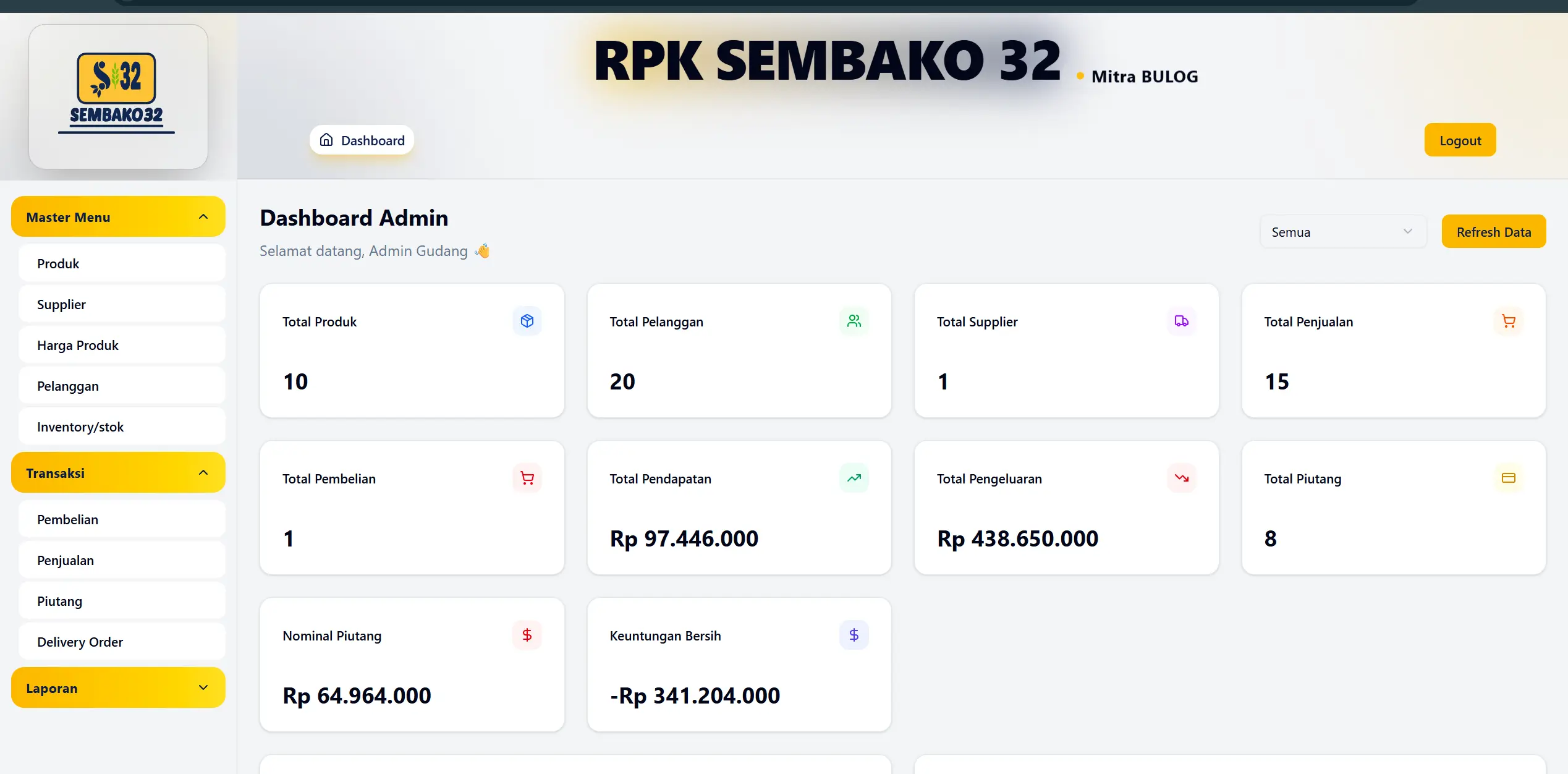 Dashboard admin Sembako32 Smart ERP